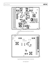 AD9748ACPZRL7 Datasheet Page 23