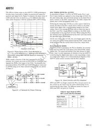 AD9751ASTZRL Datasheet Page 12