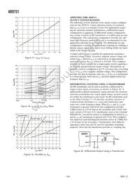 AD9751ASTZRL Datasheet Page 16