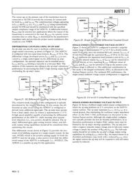 AD9751ASTZRL Datasheet Page 17