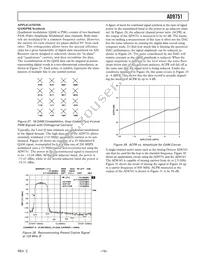 AD9751ASTZRL Datasheet Page 19