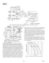 AD9751ASTZRL Datasheet Page 20