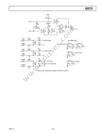 AD9751ASTZRL Datasheet Page 23