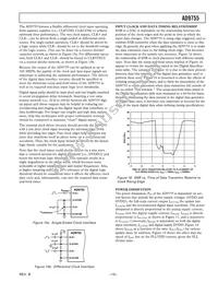AD9755ASTZRL Datasheet Page 15