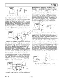 AD9755ASTZRL Datasheet Page 17