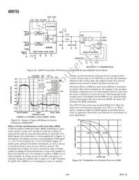 AD9755ASTZRL Datasheet Page 20
