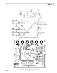 AD9755ASTZRL Datasheet Page 23