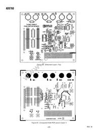 AD9760ARURL Datasheet Page 21