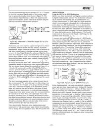 AD9762ARURL Datasheet Page 18