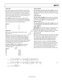 AD9773BSVZRL Datasheet Page 21