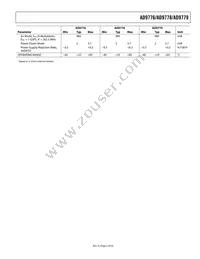 AD9776BSVZ Datasheet Page 5