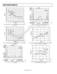 AD9776BSVZ Datasheet Page 18