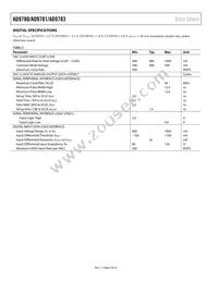 AD9783BCPZRL Datasheet Page 4