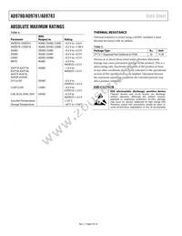 AD9783BCPZRL Datasheet Page 6