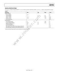 AD9786BSVZ Datasheet Page 7