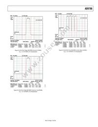 AD9786BSVZ Datasheet Page 19