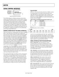 AD9786BSVZ Datasheet Page 20