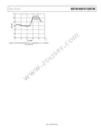 AD9787BSVZ Datasheet Page 19