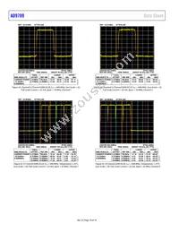 AD9789BBC Datasheet Page 18