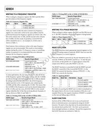 AD9834BRU-REEL Datasheet Page 20