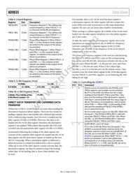 AD9835BRU-REEL7 Datasheet Page 16