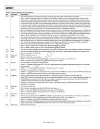 AD9837BCPZ-RL Datasheet Page 14