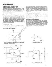 AD9841AJSTZRL Datasheet Page 8