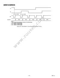 AD9841AJSTZRL Datasheet Page 14
