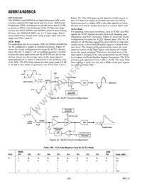 AD9841AJSTZRL Datasheet Page 20