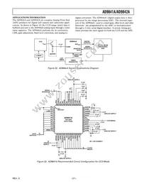 AD9841AJSTZRL Datasheet Page 21