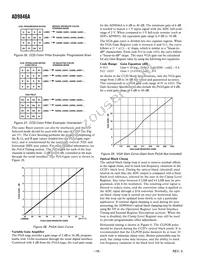 AD9846AJSTZRL Datasheet Page 18