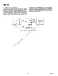 AD9846AJSTZRL Datasheet Page 20