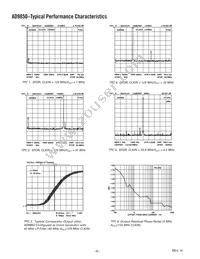 AD9850BRS-REEL Datasheet Page 6