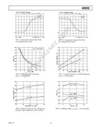 AD9850BRS-REEL Datasheet Page 7