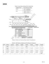 AD9850BRS-REEL Datasheet Page 10
