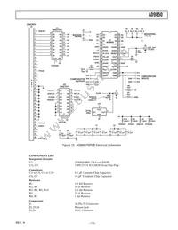 AD9850BRS-REEL Datasheet Page 15