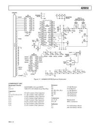 AD9850BRS-REEL Datasheet Page 17