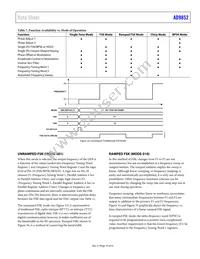 AD9852ASVZ Datasheet Page 19