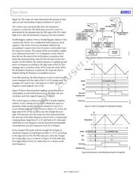 AD9852ASVZ Datasheet Page 21