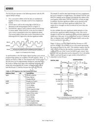 AD9869BCPZRL Datasheet Page 18