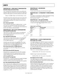 AD9878BSTZ Datasheet Page 16