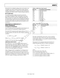 AD9878BSTZ Datasheet Page 17