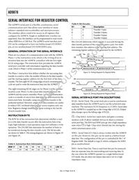 AD9878BSTZ Datasheet Page 18