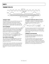 AD9879BSZ Datasheet Page 22