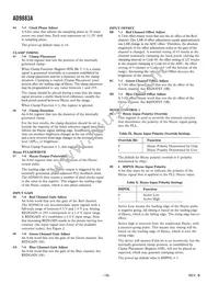 AD9883ABSTZ-RL140 Datasheet Page 18