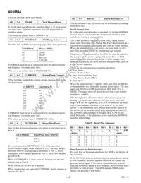 AD9884AKSZ-100 Datasheet Page 12