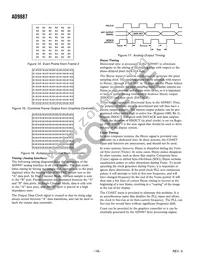AD9887AKSZ-100 Datasheet Page 18