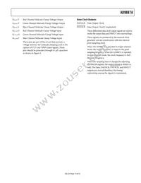 AD9887AKSZ-140 Datasheet Page 15