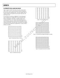 AD9887AKSZ-140 Datasheet Page 22