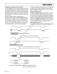 AD9895KBCZ Datasheet Page 15